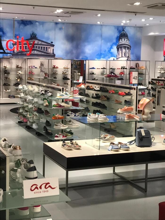 Bilder Shoe City Friedrichstrasse