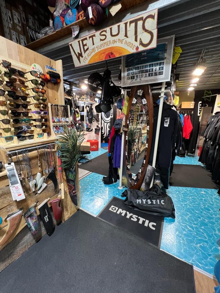 Bilder Surftools