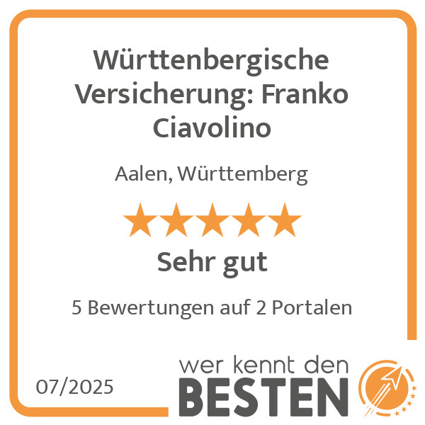 Bilder Württenbergische Versicherung: Franko Ciavolino