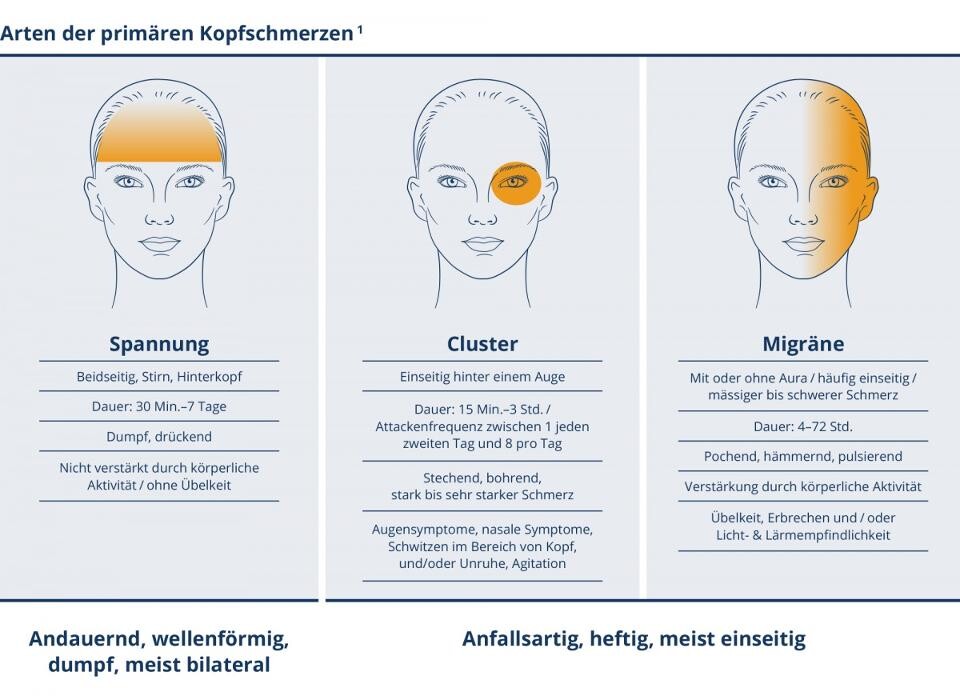 Bilder Apotheke am Mädchenviertel