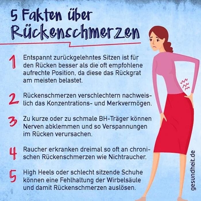 Bilder Apotheke am Mädchenviertel