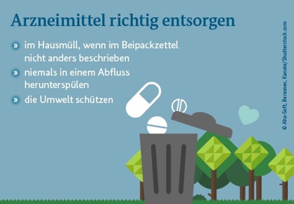 Bilder Apotheke am Mädchenviertel