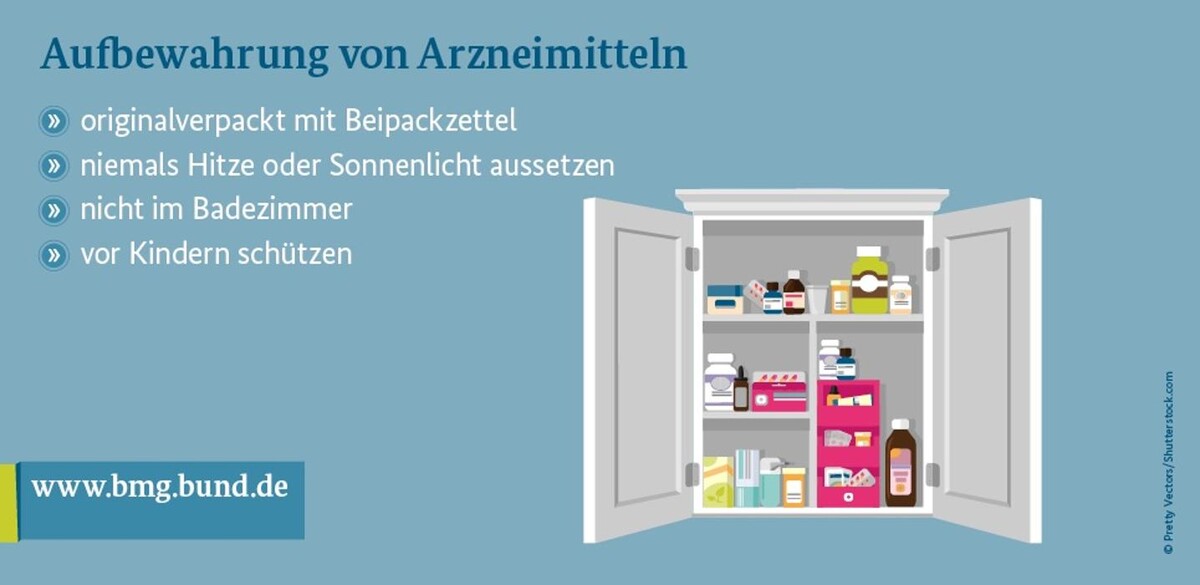 Bilder Apotheke am Mädchenviertel