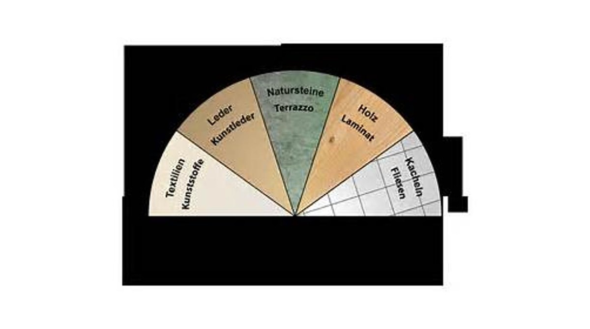 Bilder AOR e.K. - Alstertaler-Oberflächen-Reparaturdienst