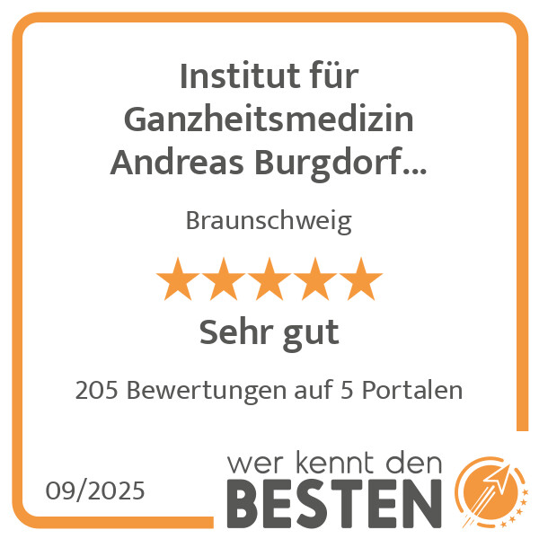 Bilder Institut für Ganzheitsmedizin Andreas Burgdorf Heilpraktiker