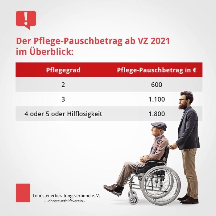Bilder Lohnsteuerberatungsverbund e. V. -Lohnsteuerhilfeverein- Zentrale