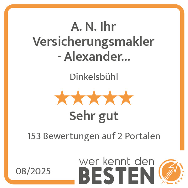 Bilder A. N. Ihr Versicherungsmakler - Alexander Nowakowski