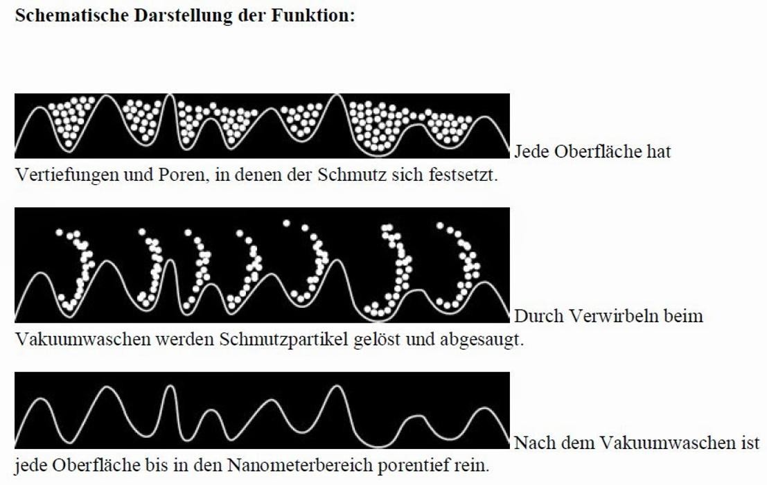 Bilder Ralf Spierling e.K.