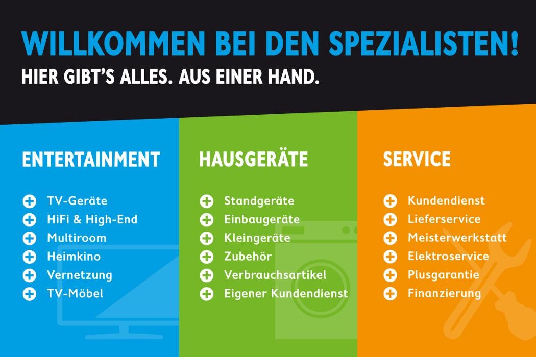 Bilder media@home Hoss