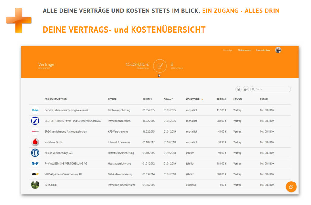 Bilder DEINE DIGIBOX