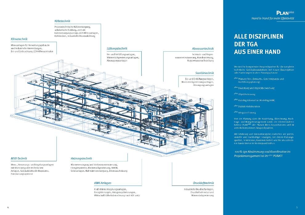 Bilder PLANplus Technische Gebäudeplanung GmbH & Co. KG