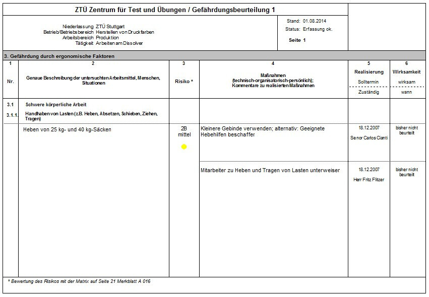 Bilder Fachkraft für Arbeitssicherheit und Brandschutz
