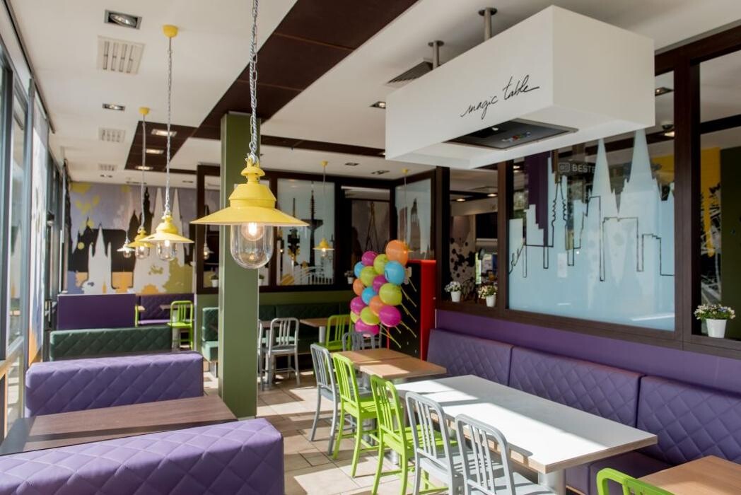 Bilder McDonald's