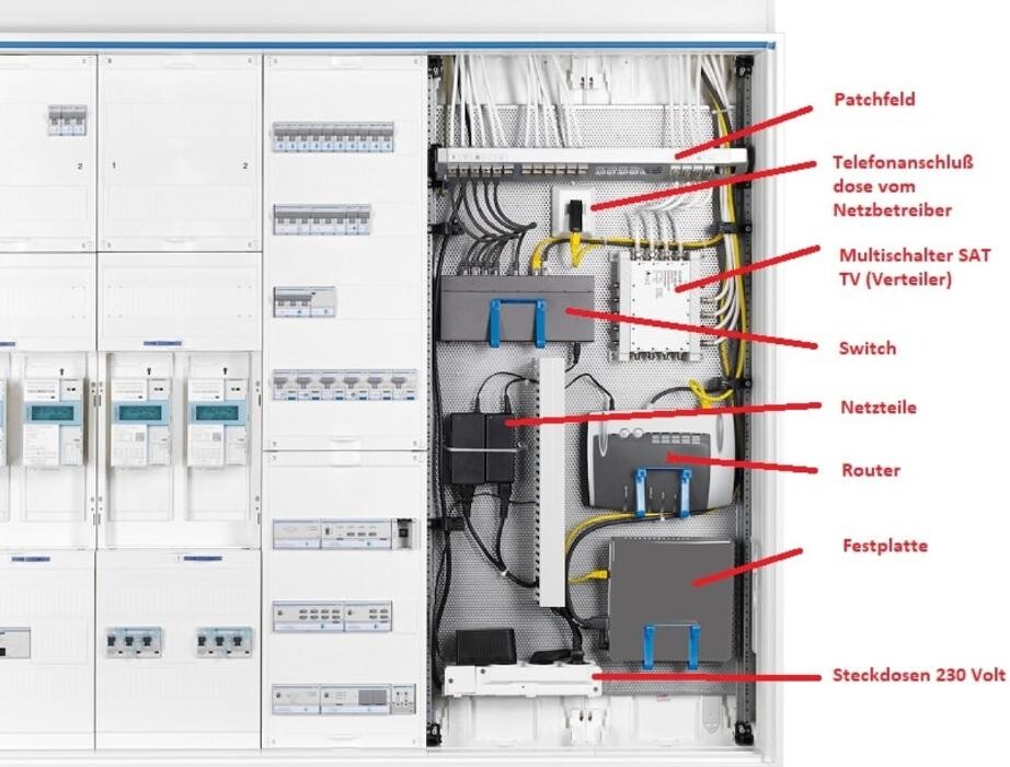 Bilder ANTEC - Kunte GmbH