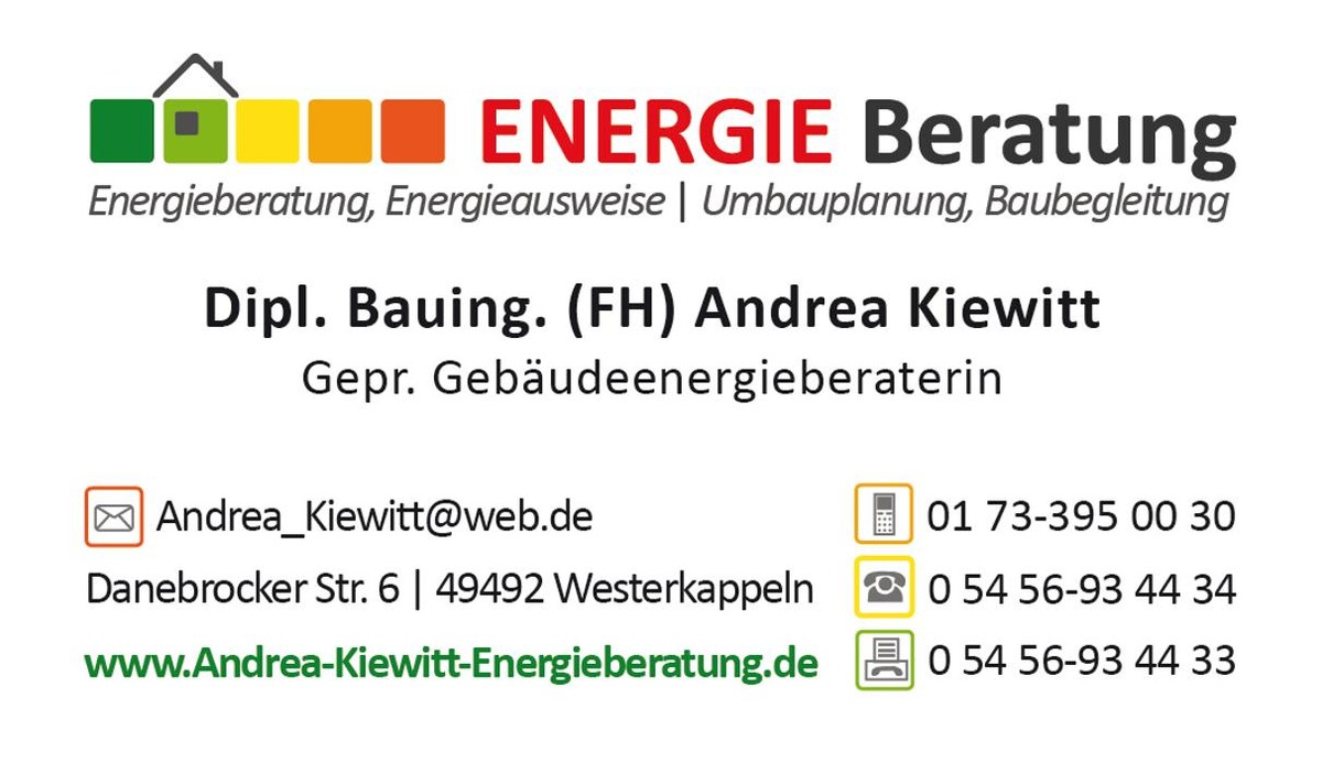 Bilder Andrea Kiewitt Energieberatung