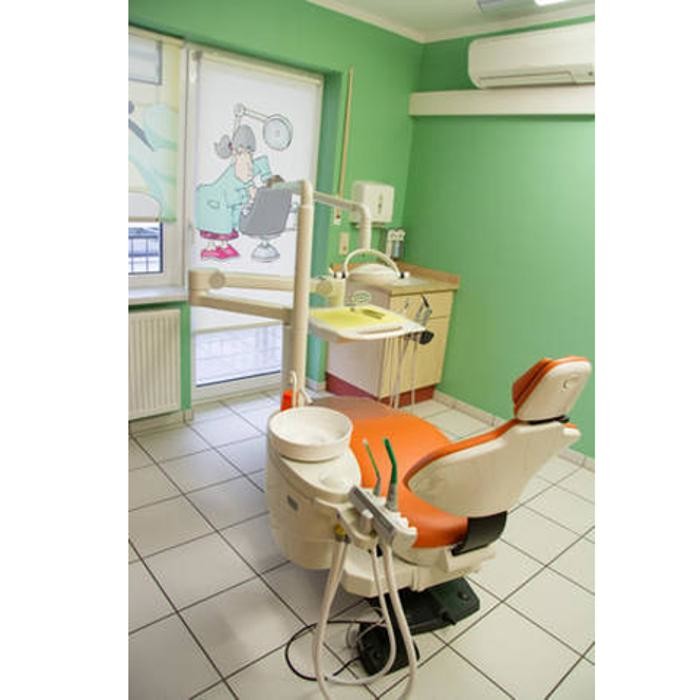 Bilder Zahnärztin Beata Schmitt MSc Kieferorthopädie