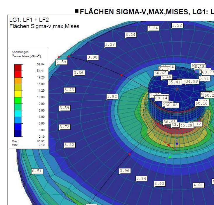 Bilder LANGNER Anlagenbau KG