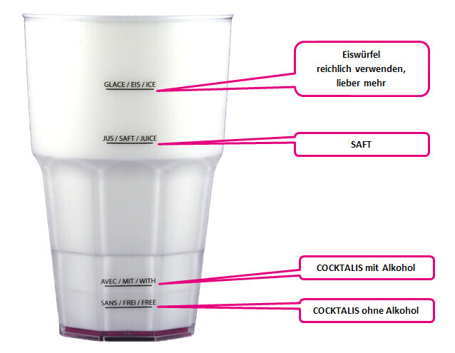 Bilder COCKTALIS Deutschland
