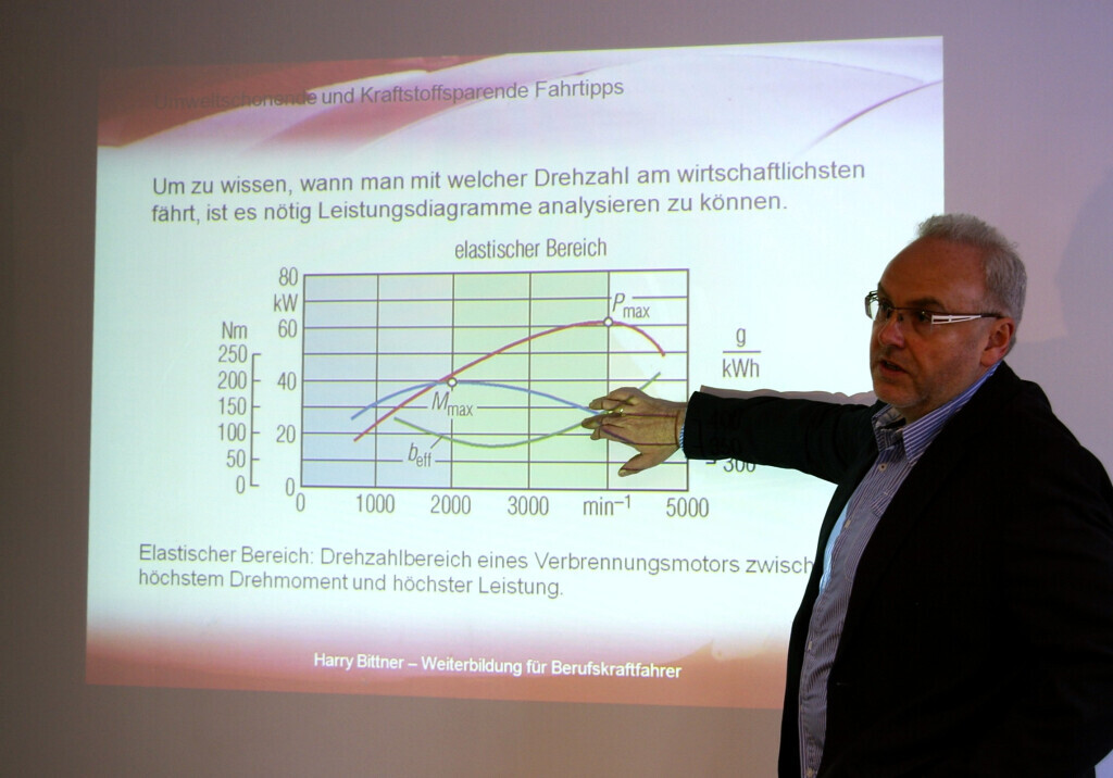 Bilder Verkehrsinstitut Altenburg Harry Bittner e. K.