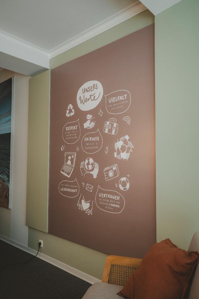 Bilder Fairweg Reisebüro Göttingen