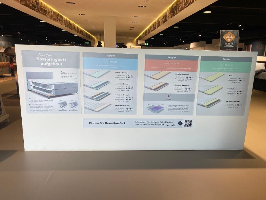 Bilder Swiss Sense Langenfeld