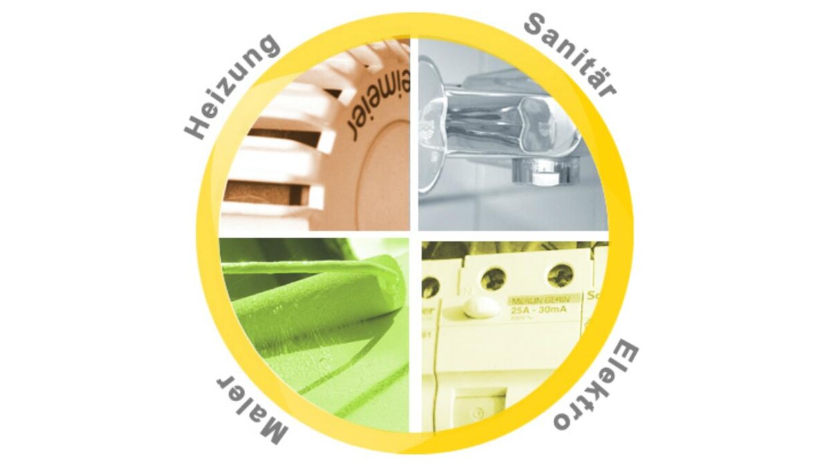 Bilder ABS-Haustechnik Volker Leffeck
