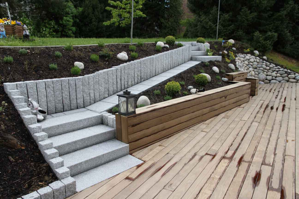 Bilder Immergrün Pool-, Garten- und Umwelttechnik