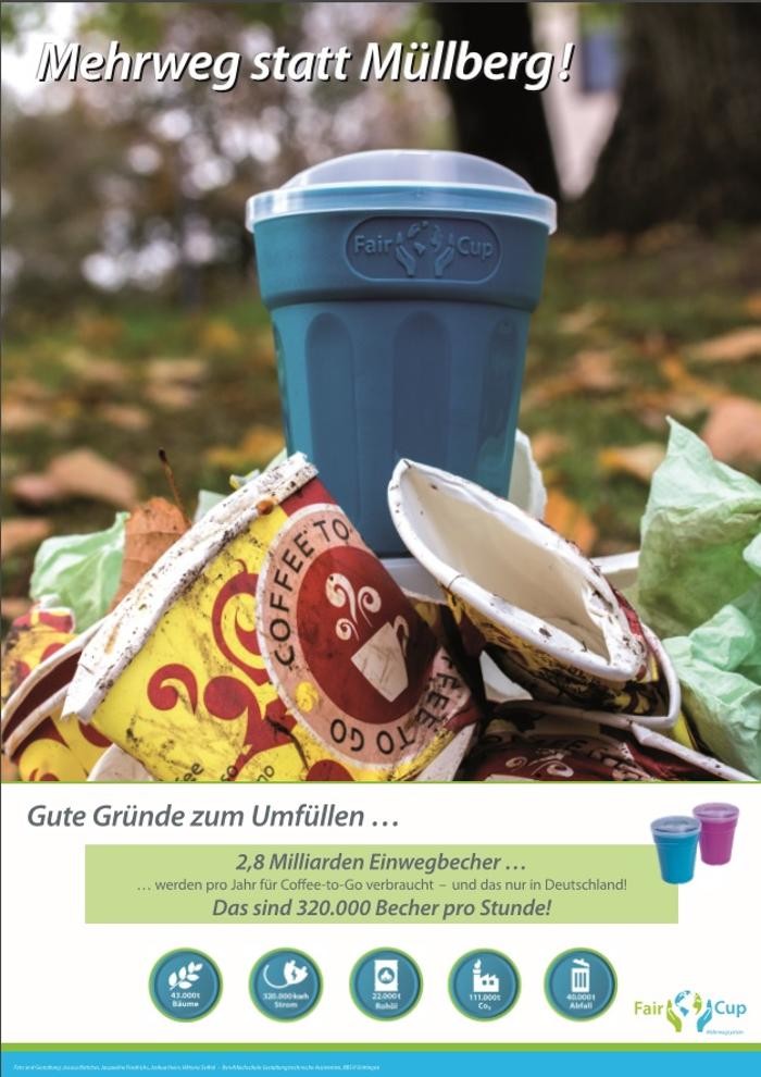 Bilder FairCup, Fair-Cup