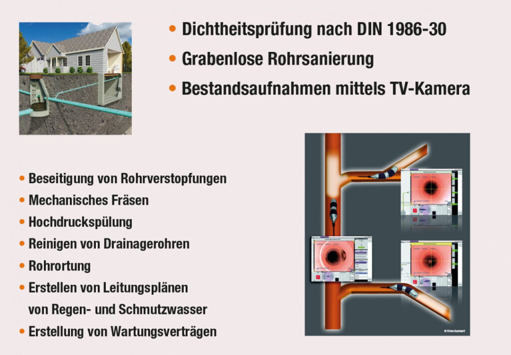 Bilder JS Abwassertechnik e.K. Jan Spelter