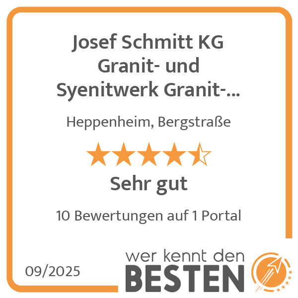 Bilder Josef Schmitt KG Granit- und Syenitwerk Granit- und Syenitwerk Granit- und Syenitwerk