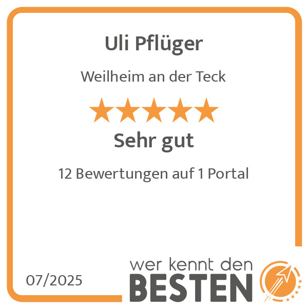 Bilder Uli Pflüger