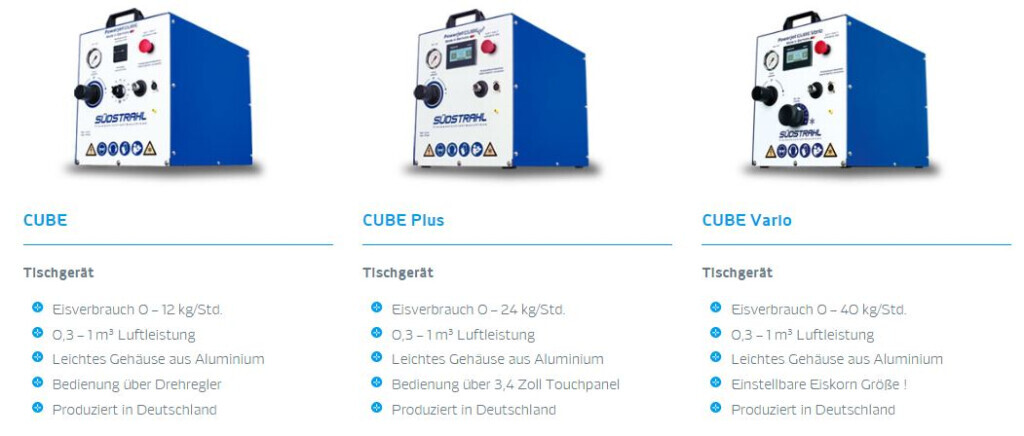 Bilder Südstrahl GmbH & Co KG
