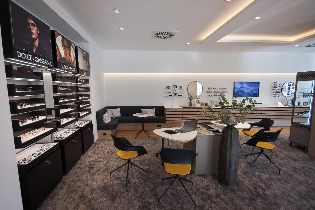 Bilder Optik Wiedenmann