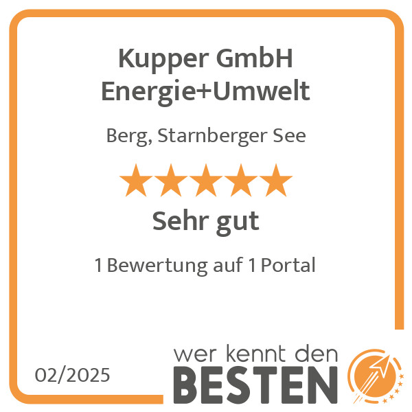 Bilder Kupper GmbH Energie+Umwelt