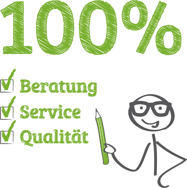 Bilder Gebäudemanagement Lindbüchler