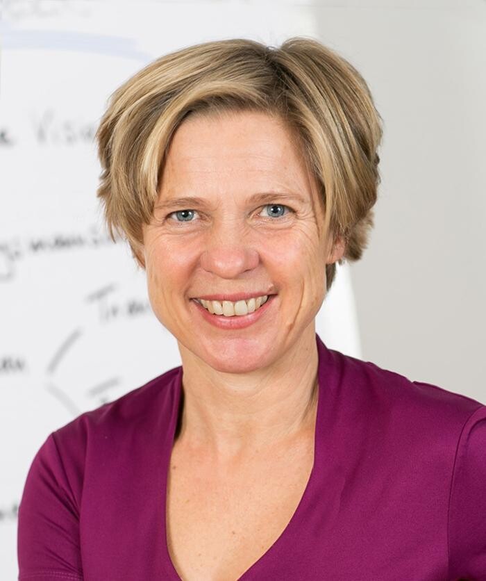 Bilder INQUA Institut für Coaching