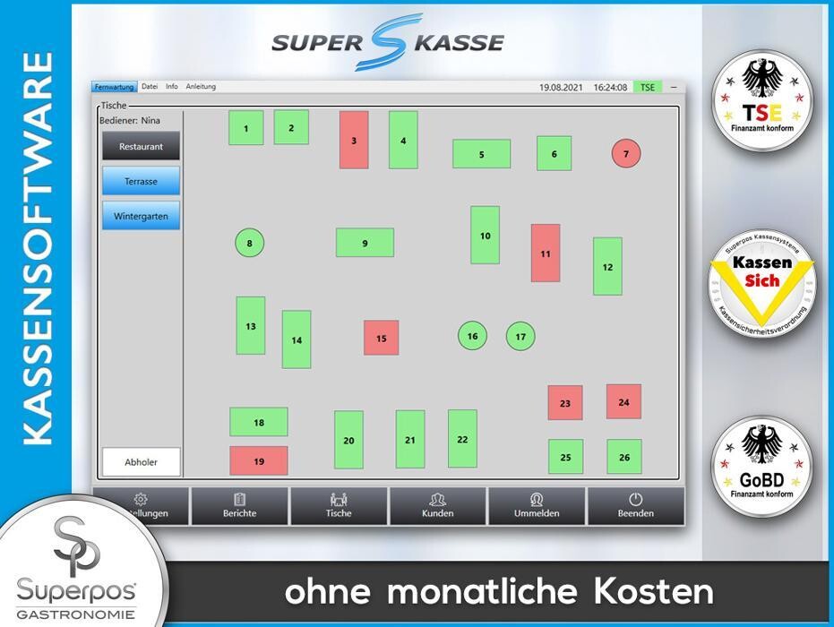 Bilder Superkasse GmbH