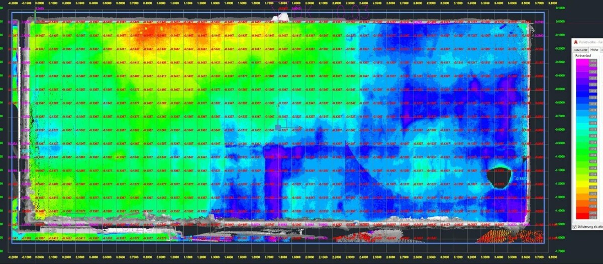 Bilder 3DScan4You