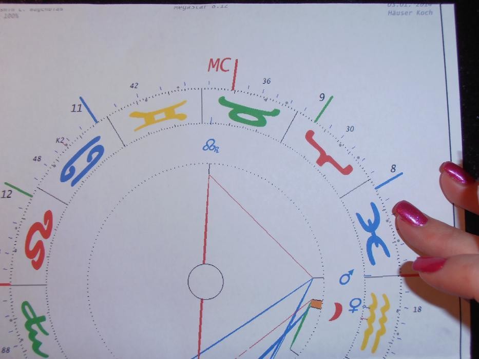 Bilder SEELENSPIEGEL - Horst Wagenblaß Psychologische Astrologie & Mondkalender