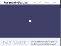 Sabine Rodewald website screenshot