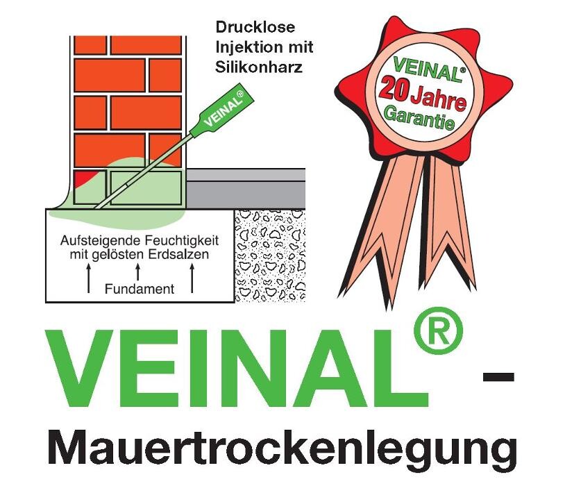 Bilder Bautrockenlegung Klaus Rinke