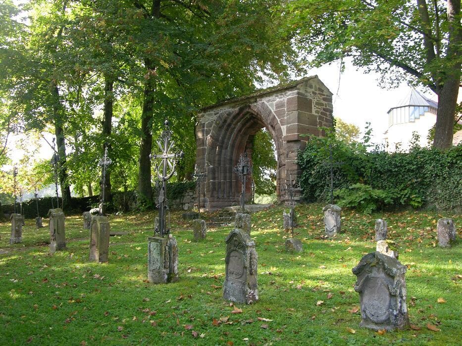 Bilder Berneuchener Haus Kloster Kirchberg