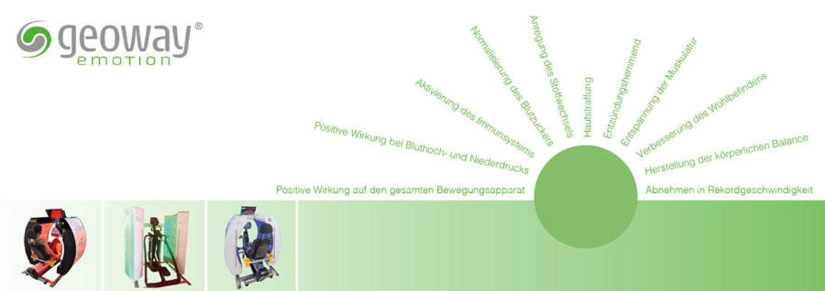 Bilder Physiotherapie Weiß / Move your life