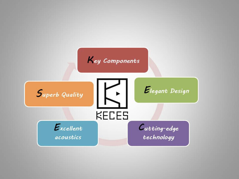 Bilder Robert Ross Audiophile Produkte GmbH