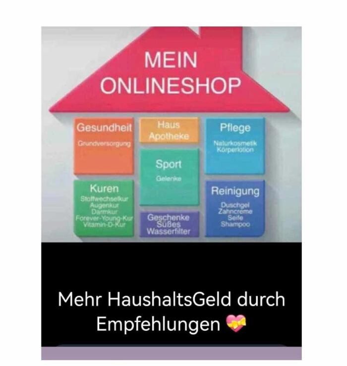 Bilder Dein Onlineshop für deine Freiheit: Baue nebenberuflich eine Freiheit auf, die dein Hauptjob nicht hergibt