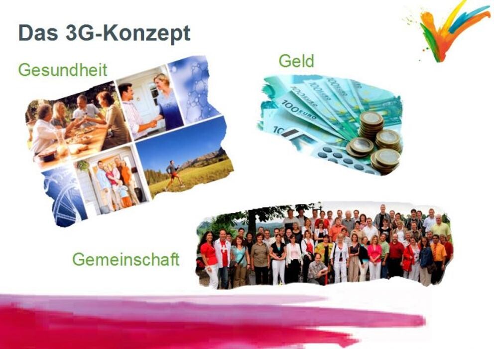 Dein Onlineshop für deine Freiheit: Baue nebenberuflich eine Freiheit auf, die dein Hauptjob nicht hergibt Logo