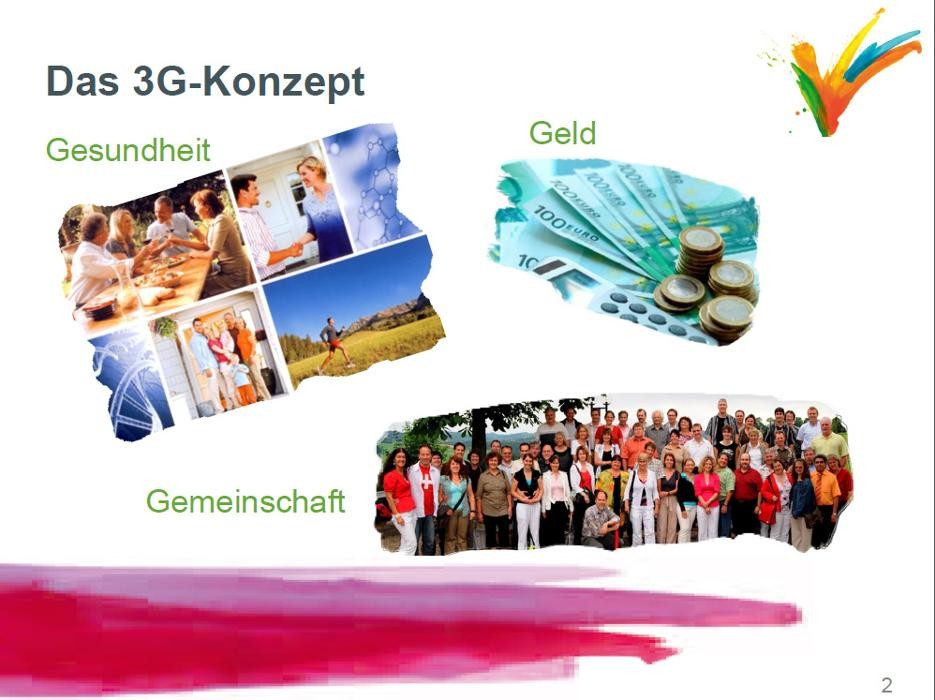 Bilder Dein Onlineshop für deine Freiheit: Baue nebenberuflich eine Freiheit auf, die dein Hauptjob nicht hergibt