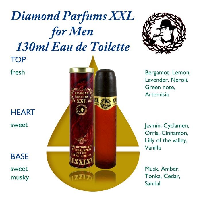 Bilder Diamond Parfums International GmbH