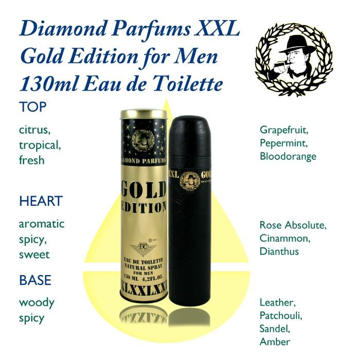 Bilder Diamond Parfums International GmbH