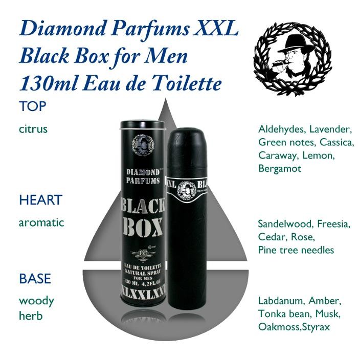 Bilder Diamond Parfums International GmbH